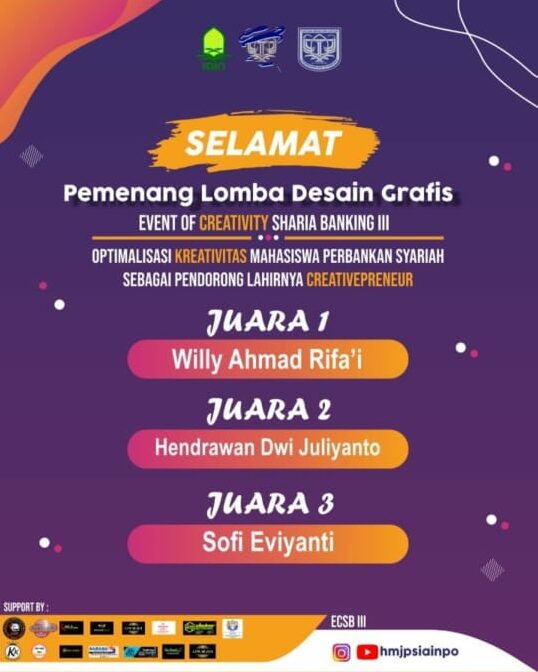 Mahasiswa S1 Perbankan Syariah FEBI UIN Walisongo Sabet Juara 2 Dalam ...