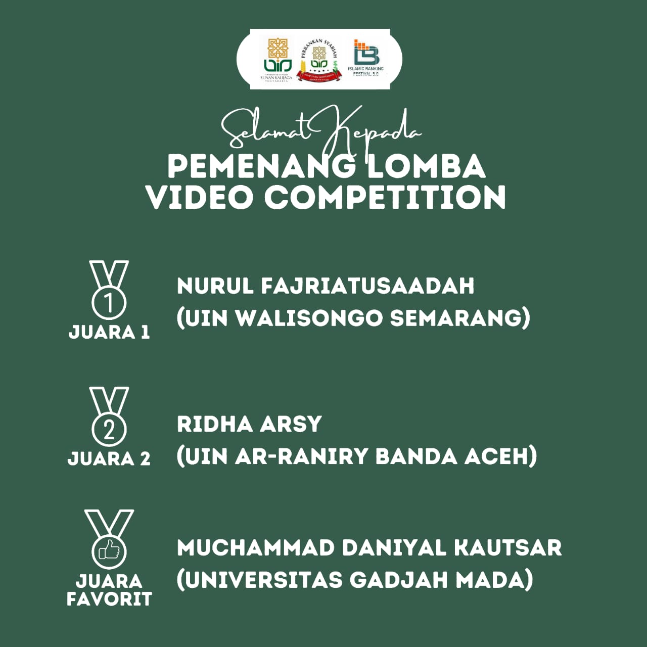 Mahasiswa Jurusan S1 Akuntansi  Syariah FEBI UIN Walisongo Semarang Sabet Juara 1 Nasional Lomba Video Competition