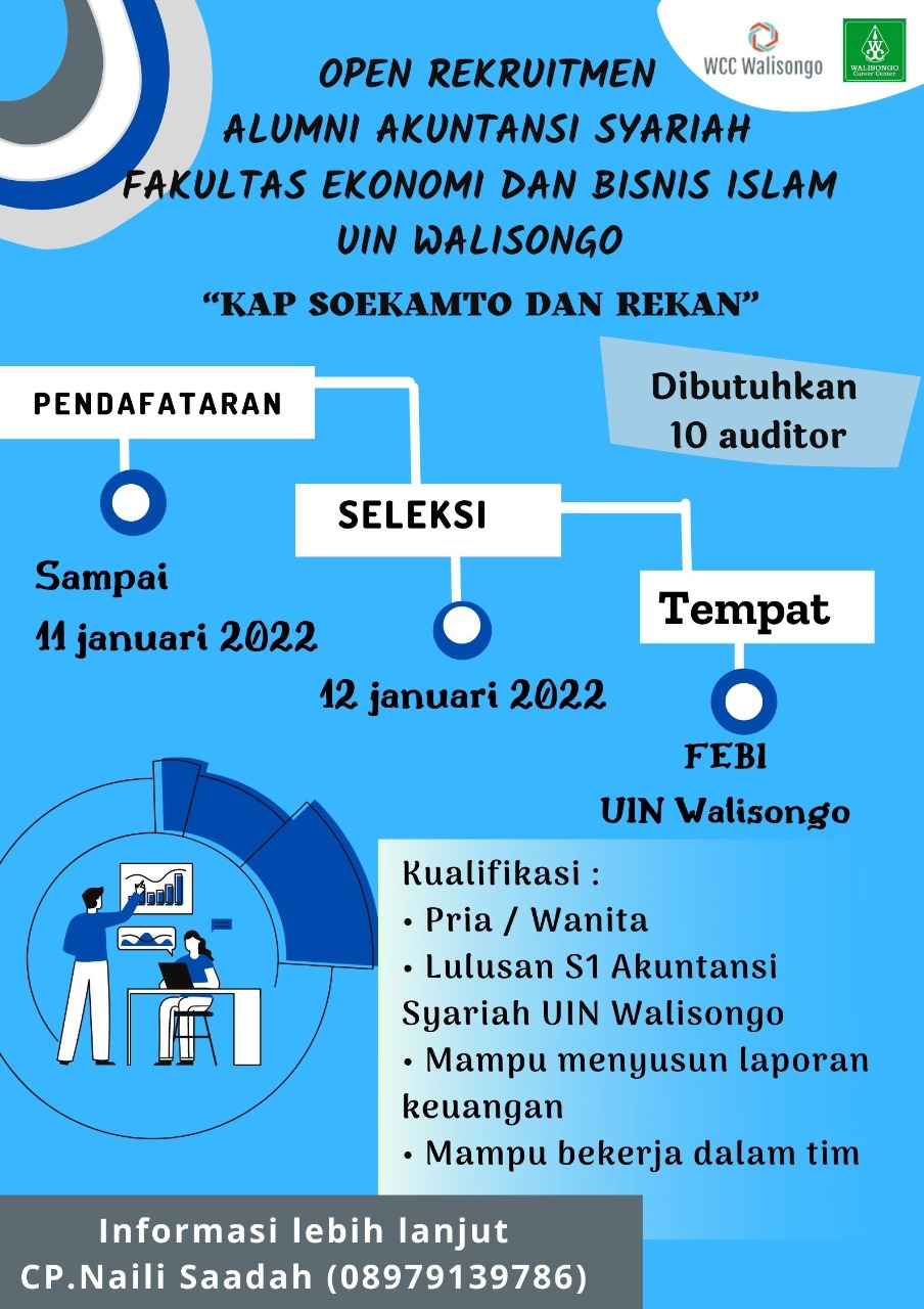 KAP  SOEKAMTO & REKAN  GANDENG WALISONGO CAREER CENTER  REKRUT 10 AUDITOR  DARI  ALUMNI AKUNTANSI SYARIAH