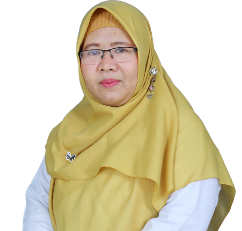 Sokhikhatul Mawadah, M.E.I.