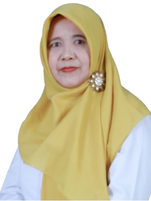 Dr. Muyassarah, M.SI. Dr. Muyassarah, M.SI.